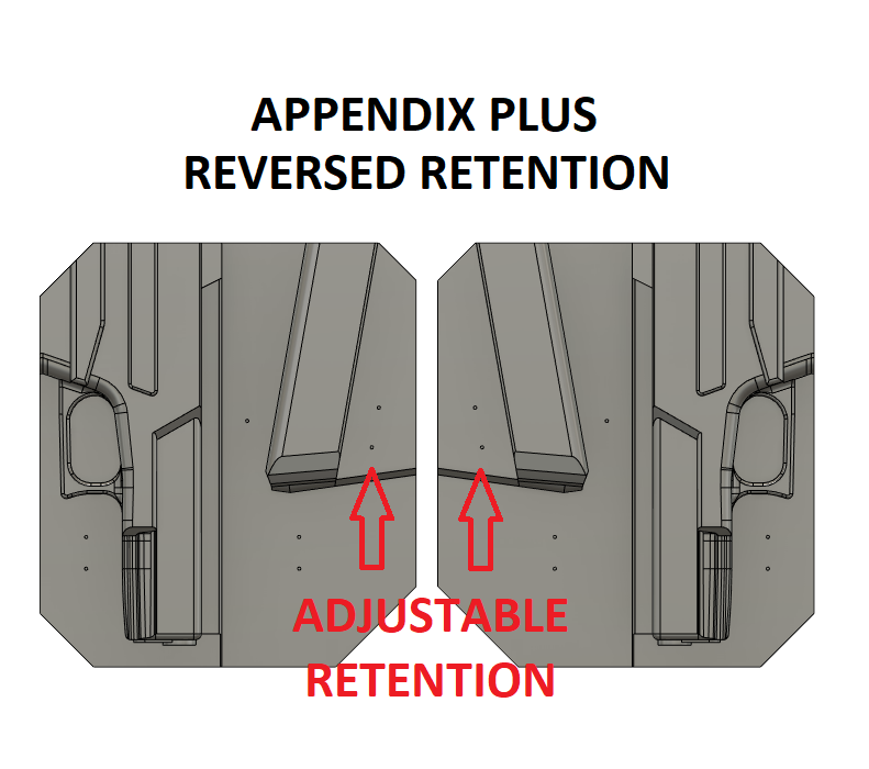 APPENDIX PLUS MAG MOLDS