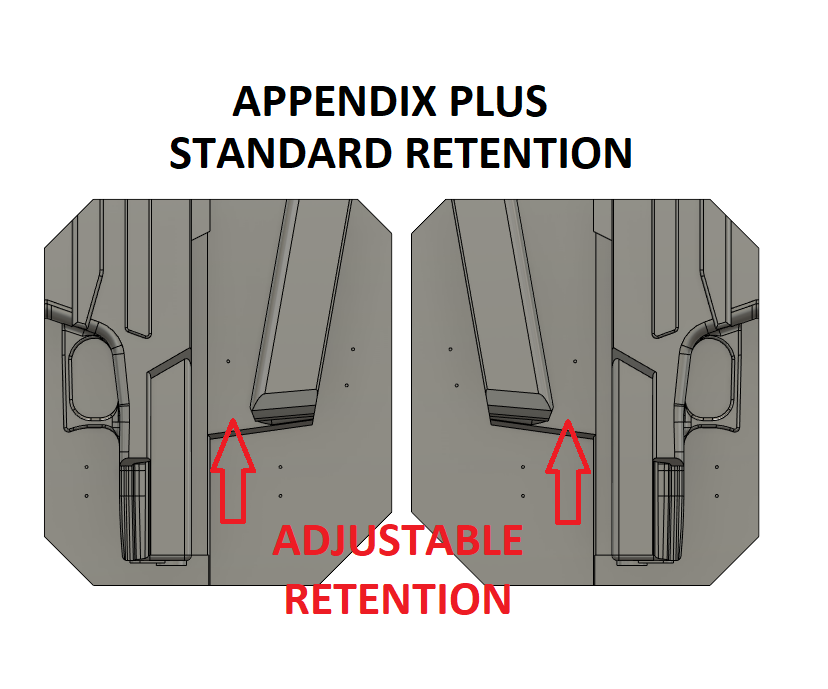 APPENDIX PLUS MAG MOLDS